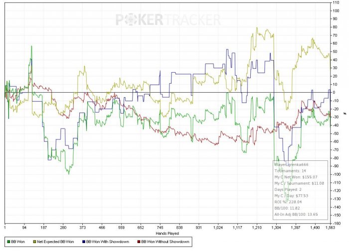 Нажмите для просмотра полного изображения Прикрепленное изображение