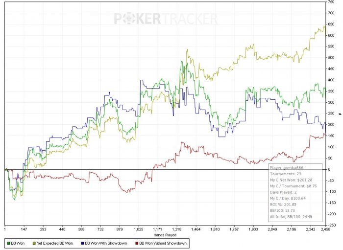 Нажмите для просмотра полного изображения Прикрепленное изображение