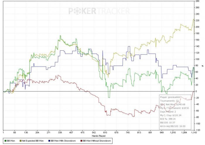 Нажмите для просмотра полного изображения Прикрепленное изображение