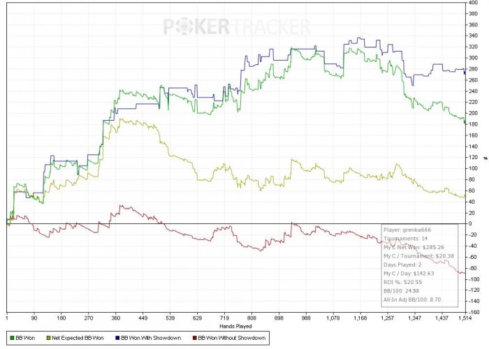 Нажмите для просмотра полного изображения Прикрепленное изображение