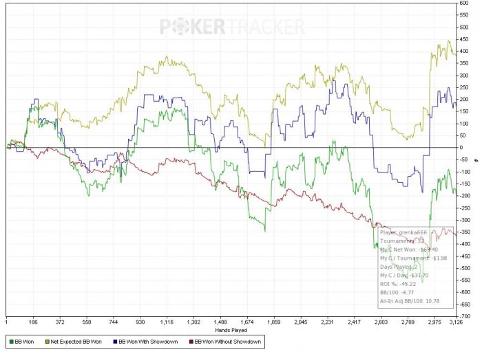 Нажмите для просмотра полного изображения Прикрепленное изображение