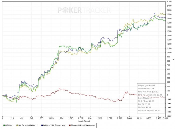 Нажмите для просмотра полного изображения Прикрепленное изображение
