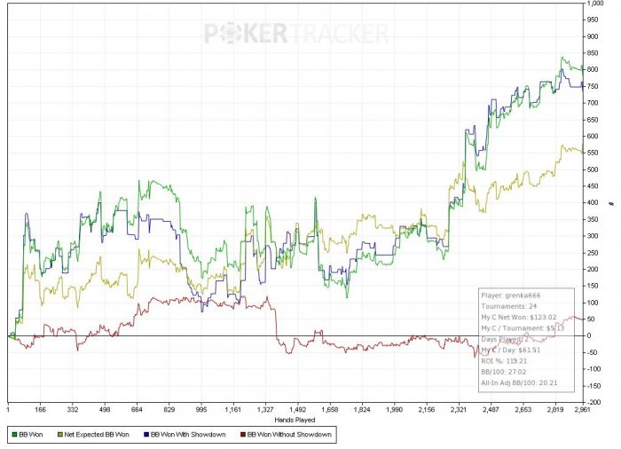 Нажмите для просмотра полного изображения Прикрепленное изображение