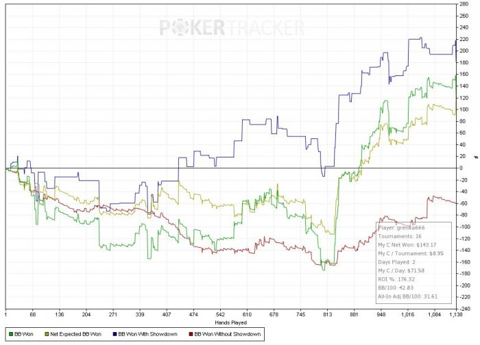 Нажмите для просмотра полного изображения Прикрепленное изображение