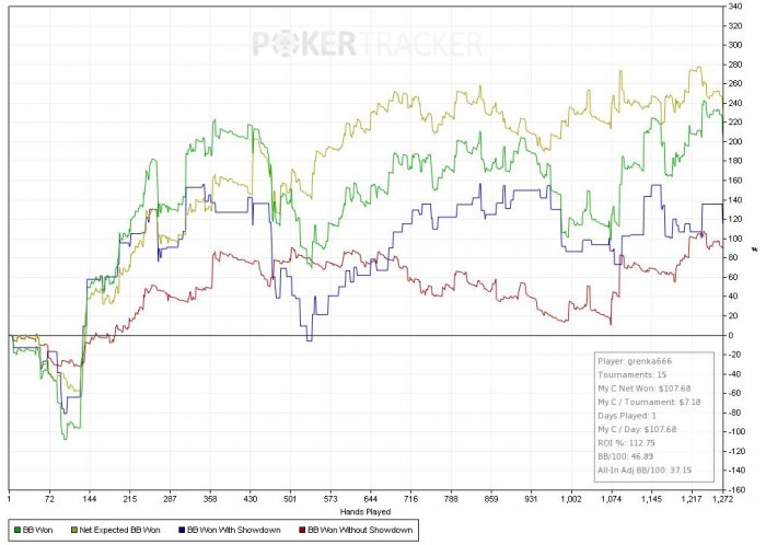 Нажмите для просмотра полного изображения Прикрепленное изображение