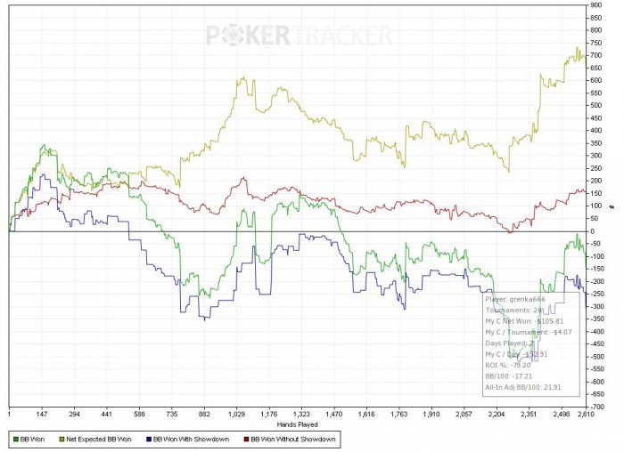 Нажмите для просмотра полного изображения Прикрепленное изображение