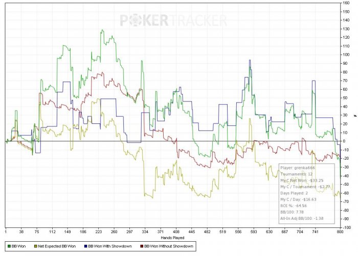 Нажмите для просмотра полного изображения Прикрепленное изображение