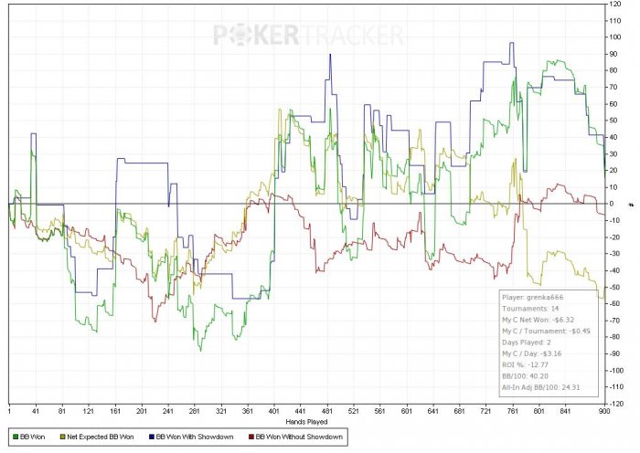 Нажмите для просмотра полного изображения Прикрепленное изображение
