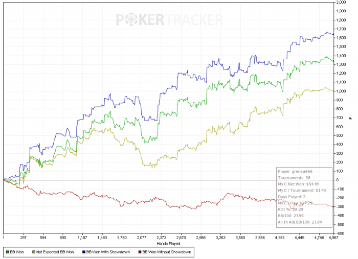 Нажмите для просмотра полного изображения Прикрепленное изображение