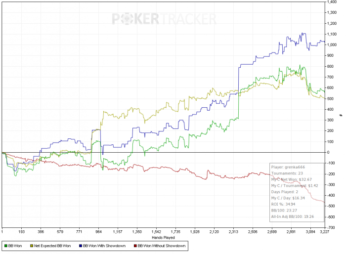 Нажмите для просмотра полного изображения Прикрепленное изображение