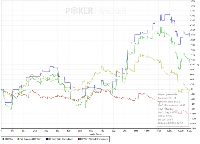 Нажмите для просмотра полного изображения Прикрепленное изображение