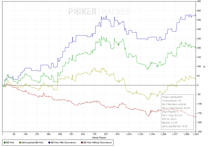 Нажмите для просмотра полного изображения Прикрепленное изображение
