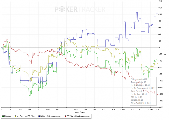 Нажмите для просмотра полного изображения Прикрепленное изображение