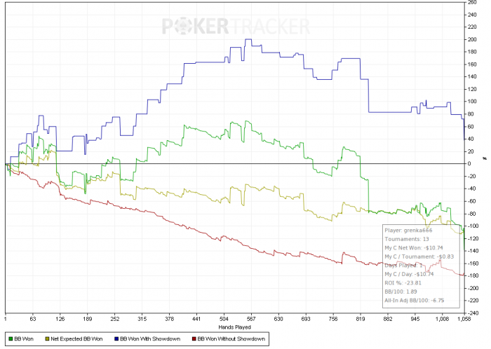 Нажмите для просмотра полного изображения Прикрепленное изображение
