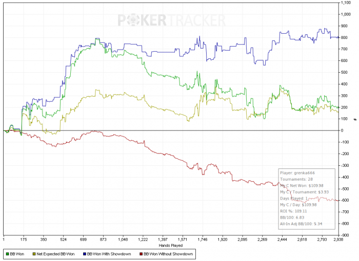 Нажмите для просмотра полного изображения Прикрепленное изображение