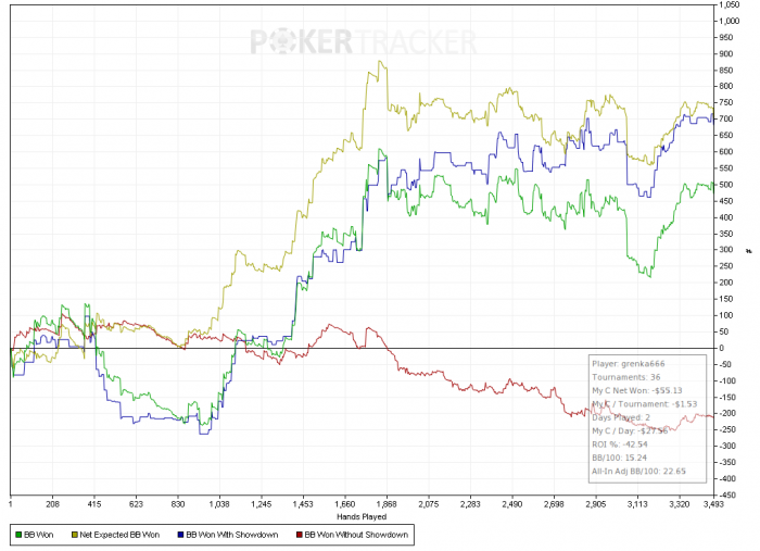 Нажмите для просмотра полного изображения Прикрепленное изображение