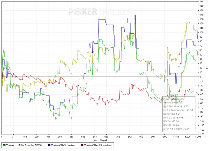 Нажмите для просмотра полного изображения Прикрепленное изображение