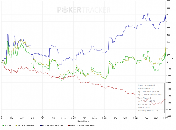 Нажмите для просмотра полного изображения Прикрепленное изображение