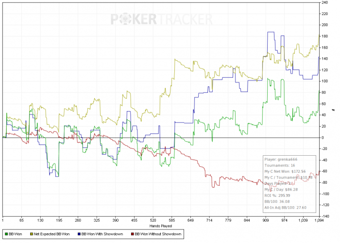 Нажмите для просмотра полного изображения Прикрепленное изображение