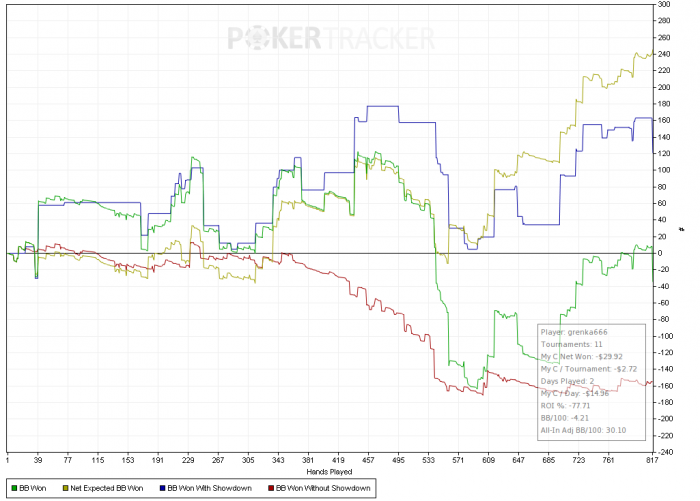 Нажмите для просмотра полного изображения Прикрепленное изображение