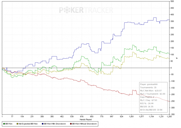 Нажмите для просмотра полного изображения Прикрепленное изображение