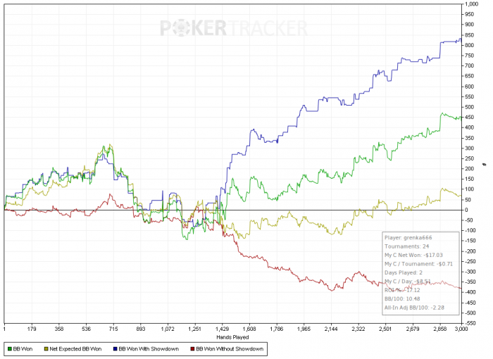 Нажмите для просмотра полного изображения Прикрепленное изображение