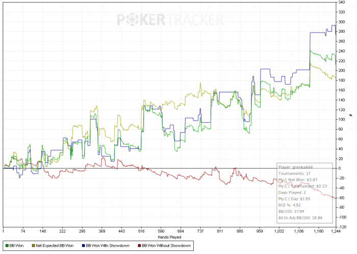 Нажмите для просмотра полного изображения Прикрепленное изображение