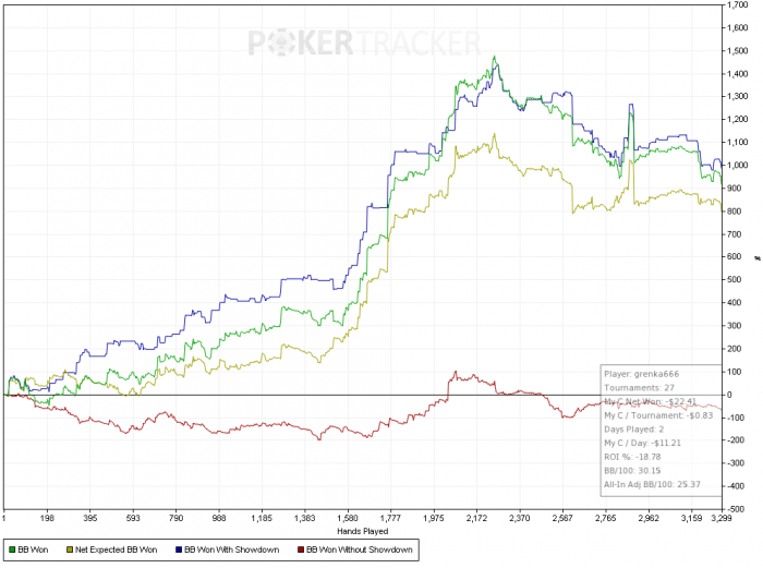 Нажмите для просмотра полного изображения Прикрепленное изображение