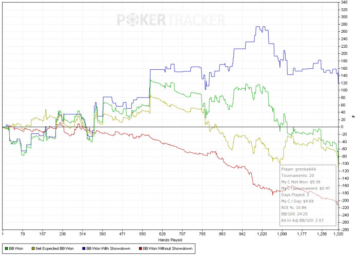 Нажмите для просмотра полного изображения Прикрепленное изображение