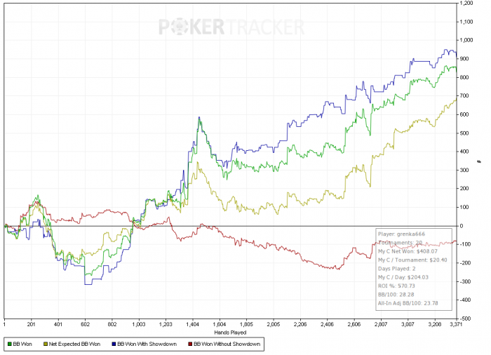 Нажмите для просмотра полного изображения Прикрепленное изображение