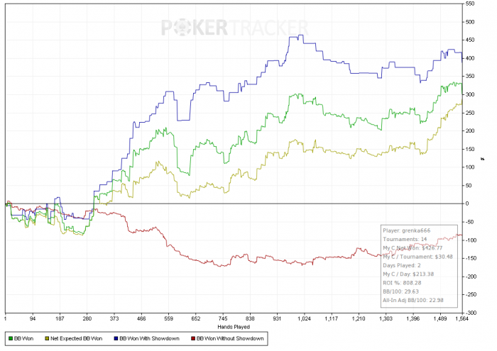 Нажмите для просмотра полного изображения Прикрепленное изображение