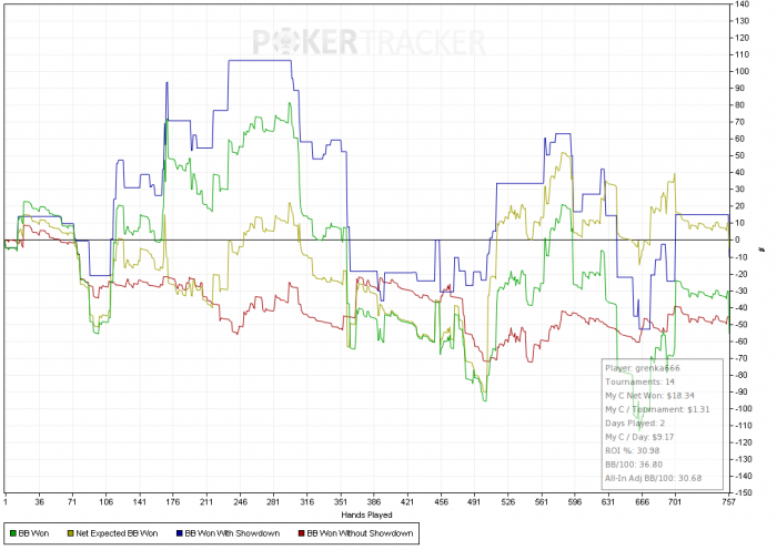 Нажмите для просмотра полного изображения Прикрепленное изображение