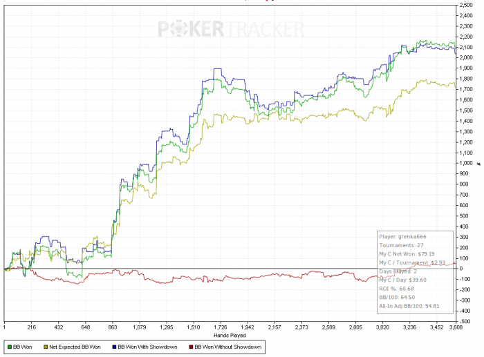 Нажмите для просмотра полного изображения Прикрепленное изображение
