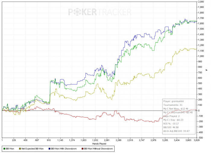 Нажмите для просмотра полного изображения Прикрепленное изображение