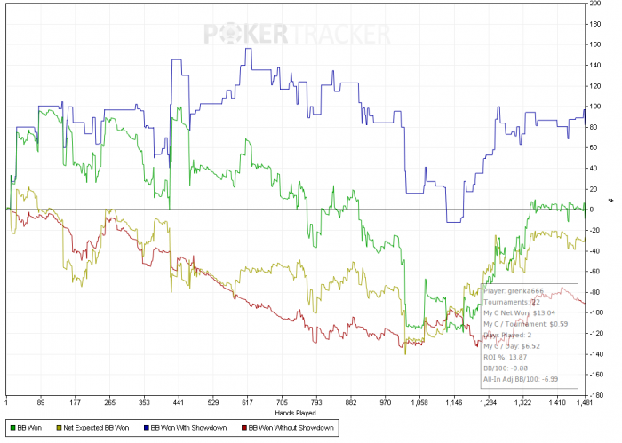 Нажмите для просмотра полного изображения Прикрепленное изображение
