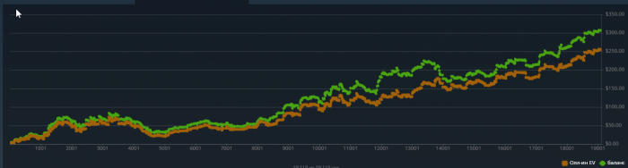 Нажмите для просмотра полного изображения Прикрепленное изображение