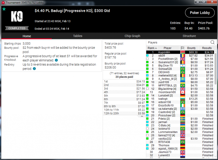 Прикрепленное изображение