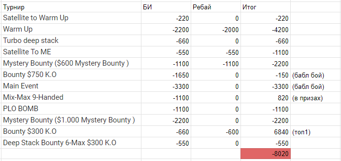 Нажмите для просмотра полного изображения Прикрепленное изображение
