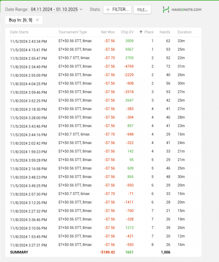 Нажмите для просмотра полного изображения Прикрепленное изображение