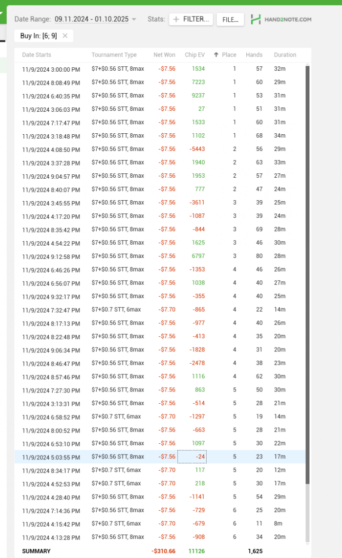 Нажмите для просмотра полного изображения Прикрепленное изображение