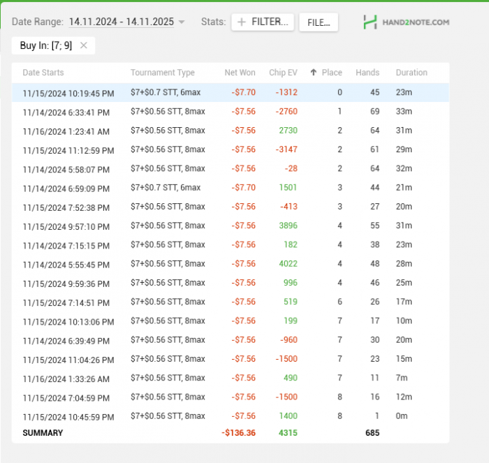 Нажмите для просмотра полного изображения Прикрепленное изображение