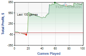 Прикрепленное изображение