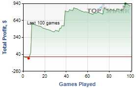 Прикрепленное изображение