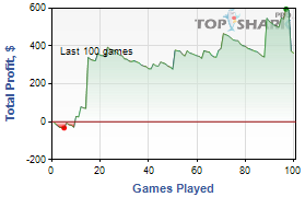 Прикрепленное изображение