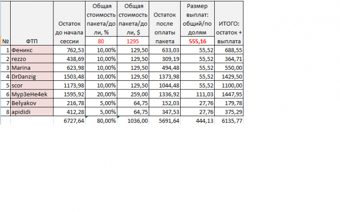Прикрепленное изображение