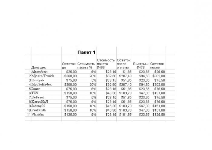 Прикрепленное изображение