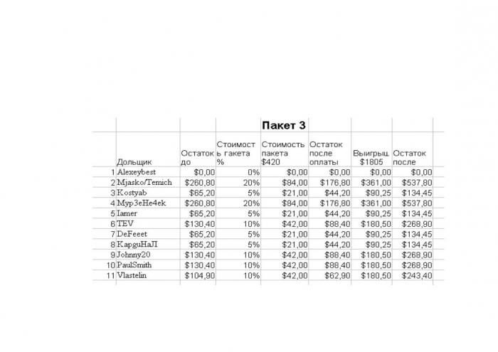 Прикрепленное изображение