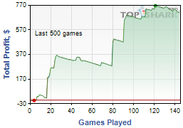 Прикрепленное изображение