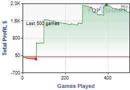 Прикрепленное изображение