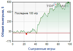 Прикрепленное изображение